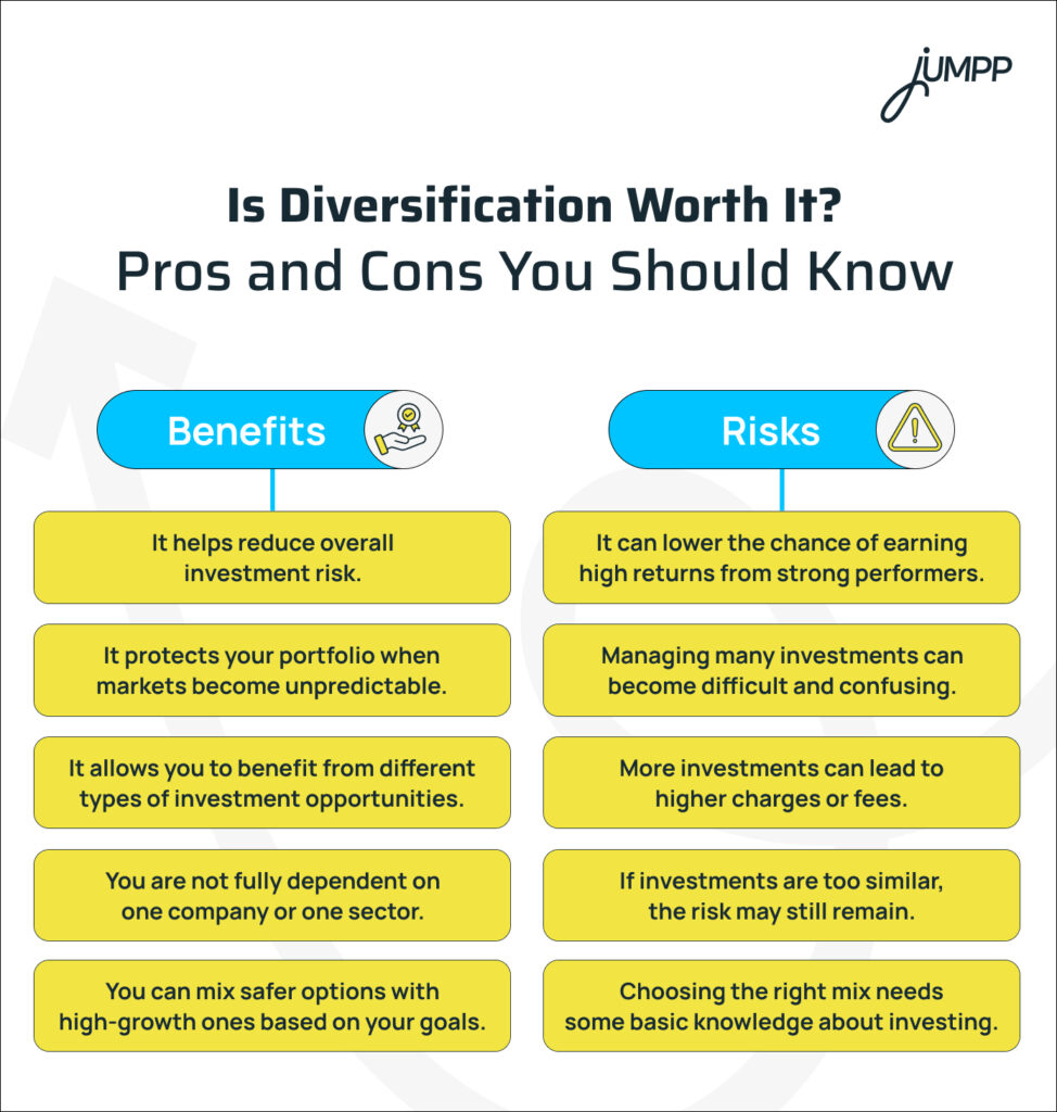 Diversification Pros and Cons
